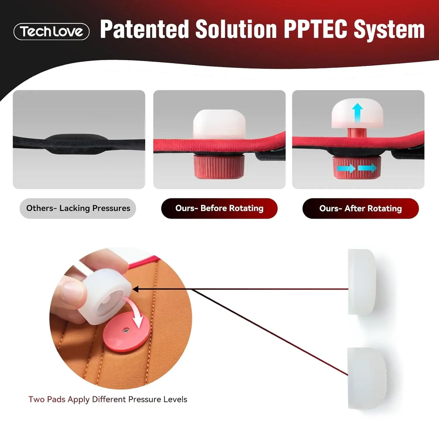 Pain Relief Pressure Pad
