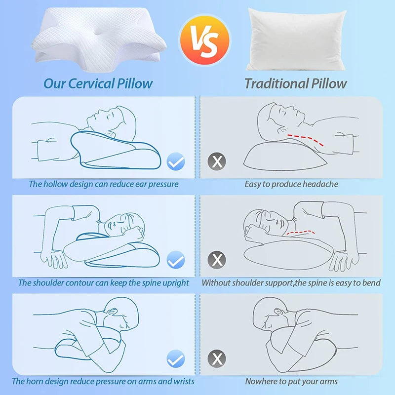 Memory Foam Cervical Support Pillow - Light Gray