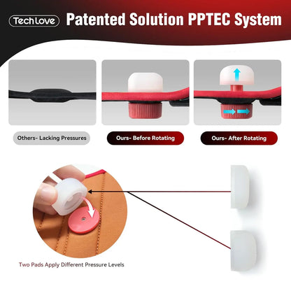 Pain Relief Pressure Pad